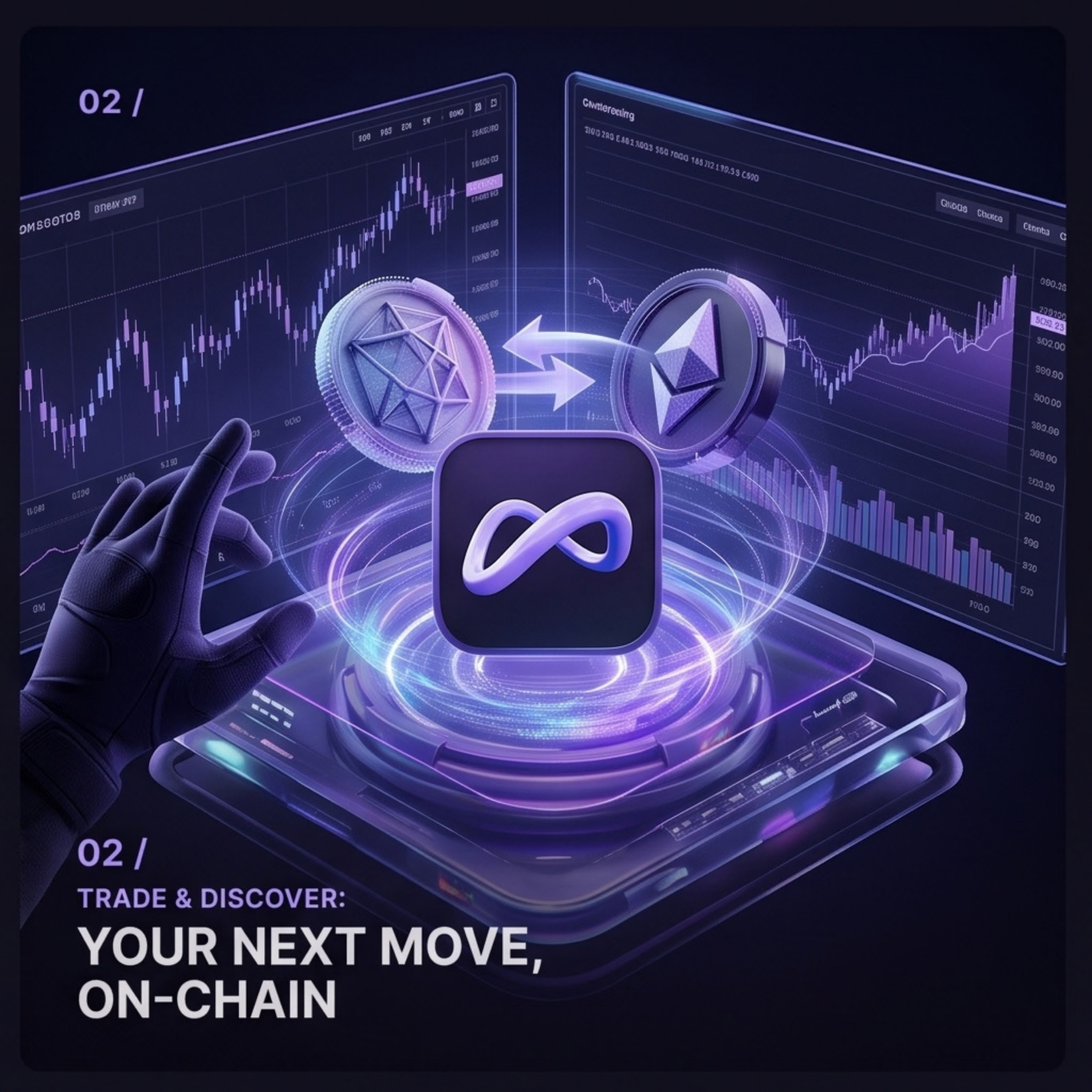 On-chain trading illustration